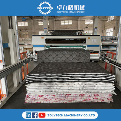 سیستم فلنجینگ تشک تشک - یونیت کوبش ZOLYTECH ZLT-HM